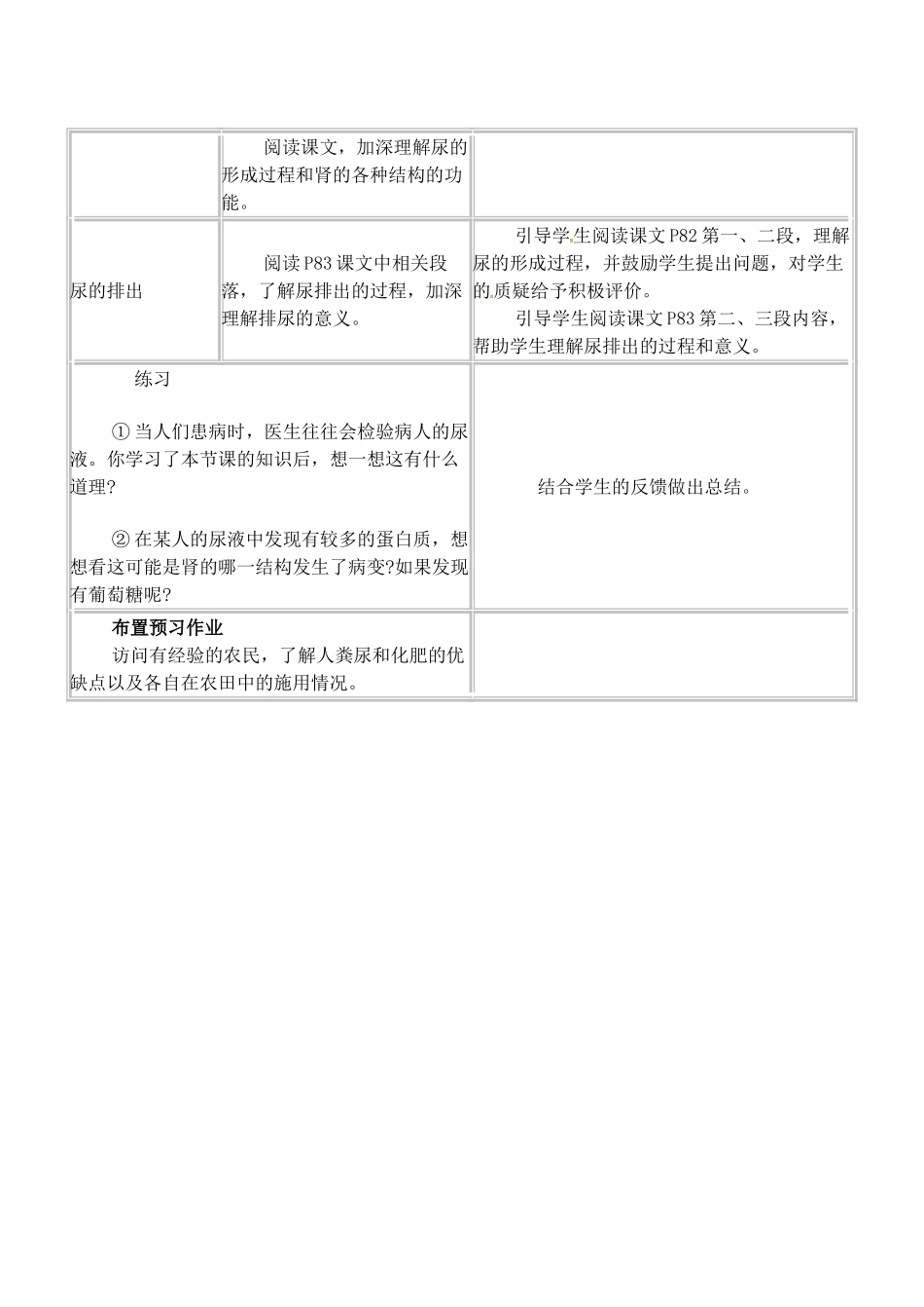 福建省大田县第四中学七年级生物《第一节 尿的形成和排出》教案 人教新课标版_第3页