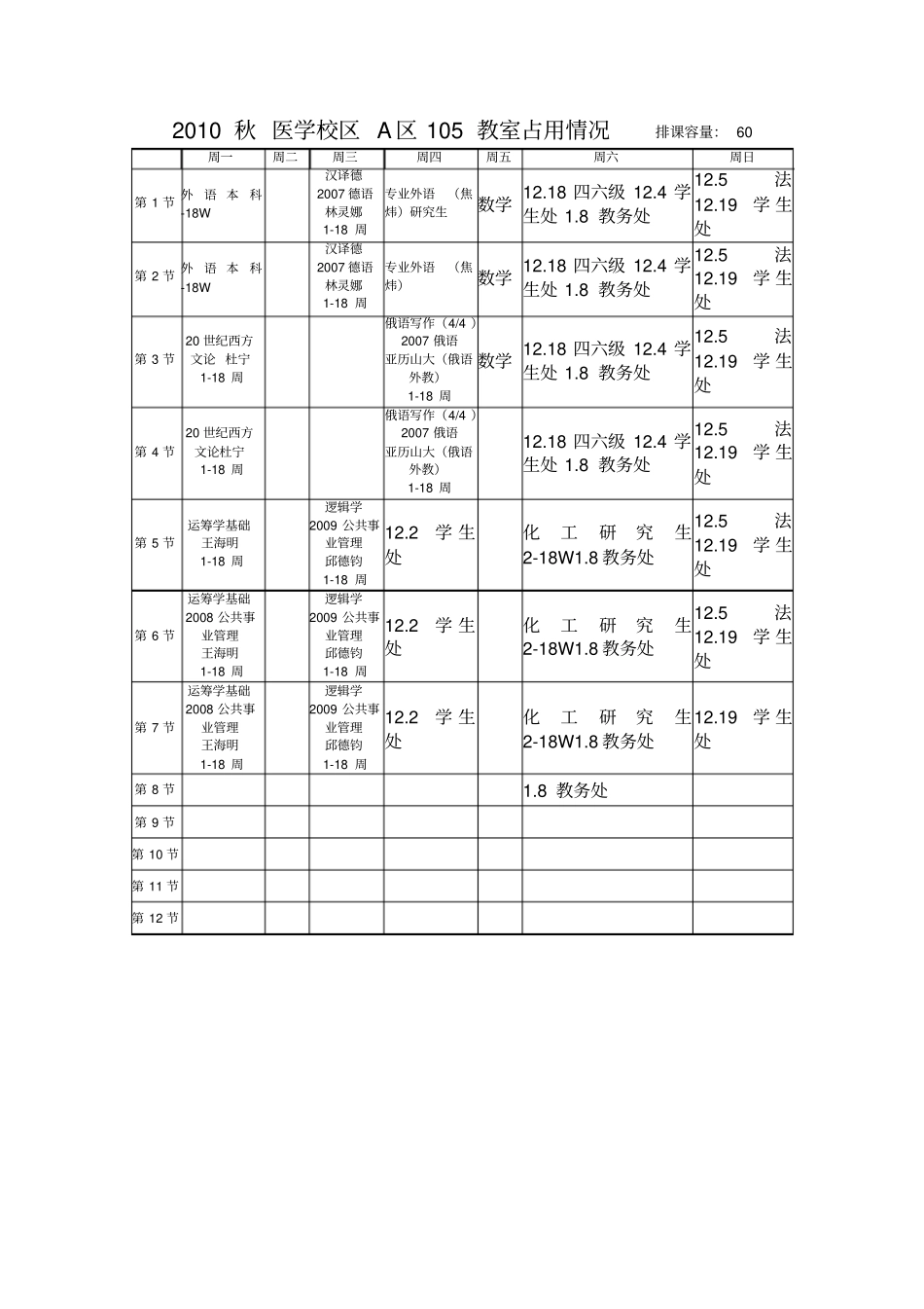 2010秋医学校区A区105教室占用情况排课容量60_第1页