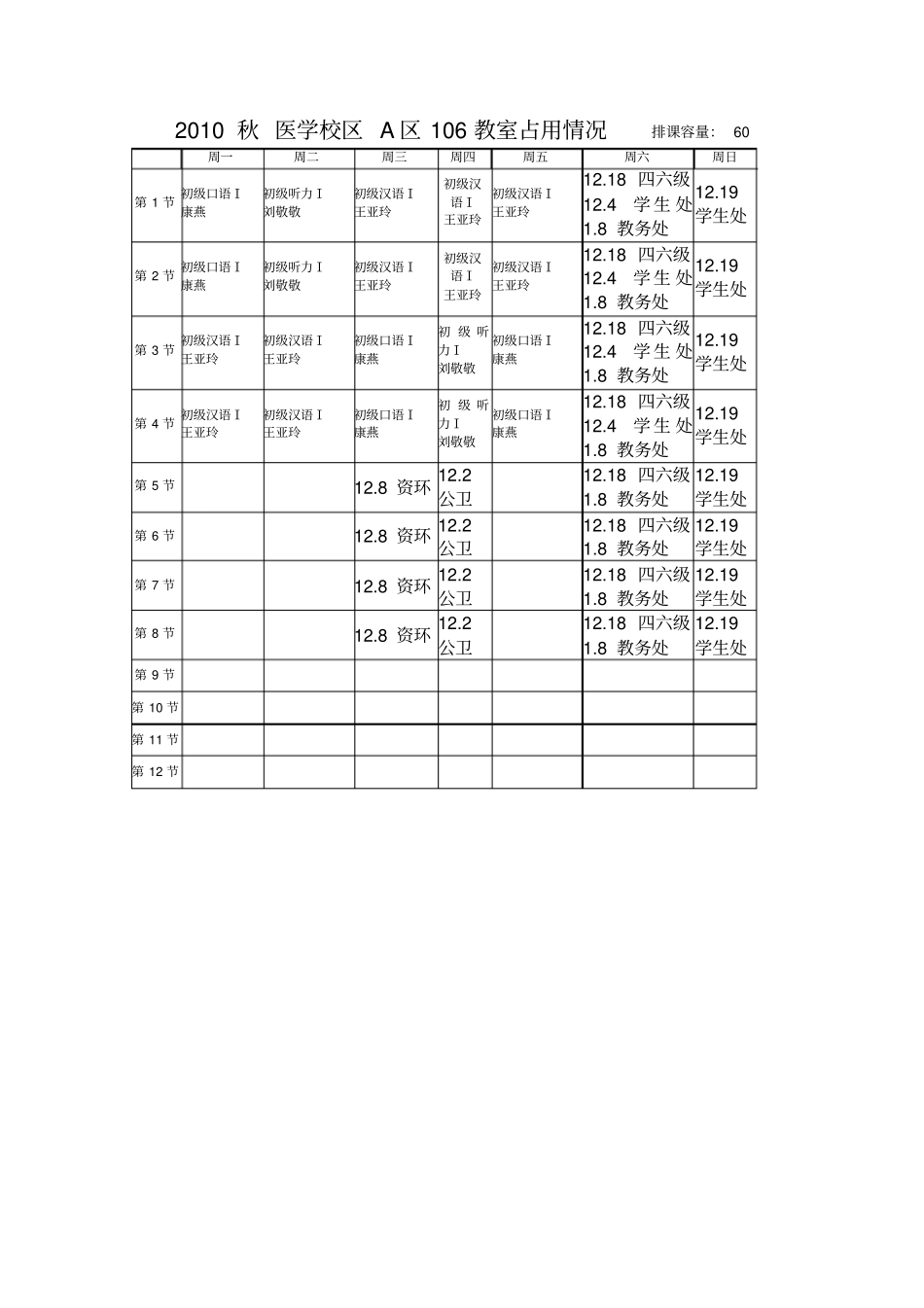 2010秋医学校区A区105教室占用情况排课容量60_第2页