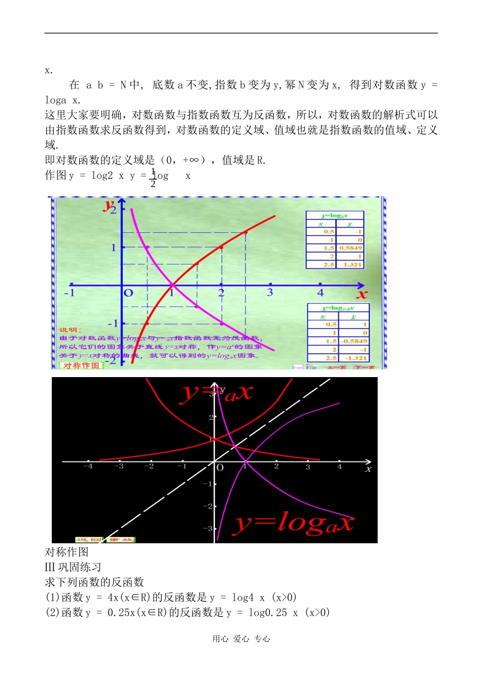 高中数学对数函数苏教版必修一_第2页