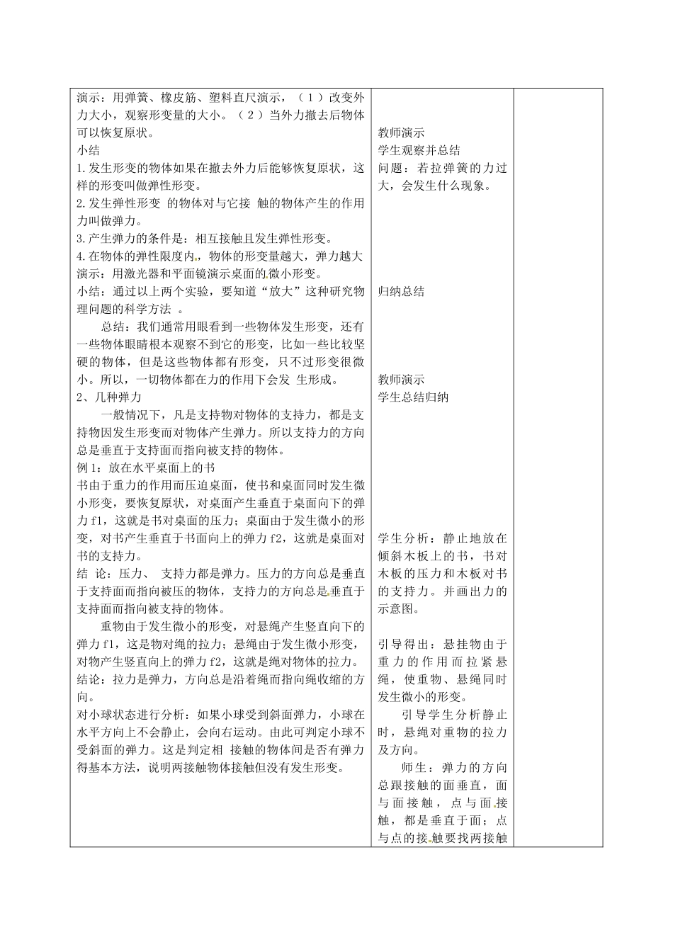 甘肃省武威第十一中学八年级物理下册《第七章 第2节 弹力》教案2 （新版）新人教版_第2页