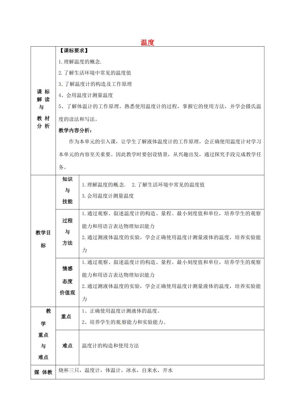 甘肃省武威第十一中学八年级物理上册 3.1 温度教案2 （新版）新人教版_第1页