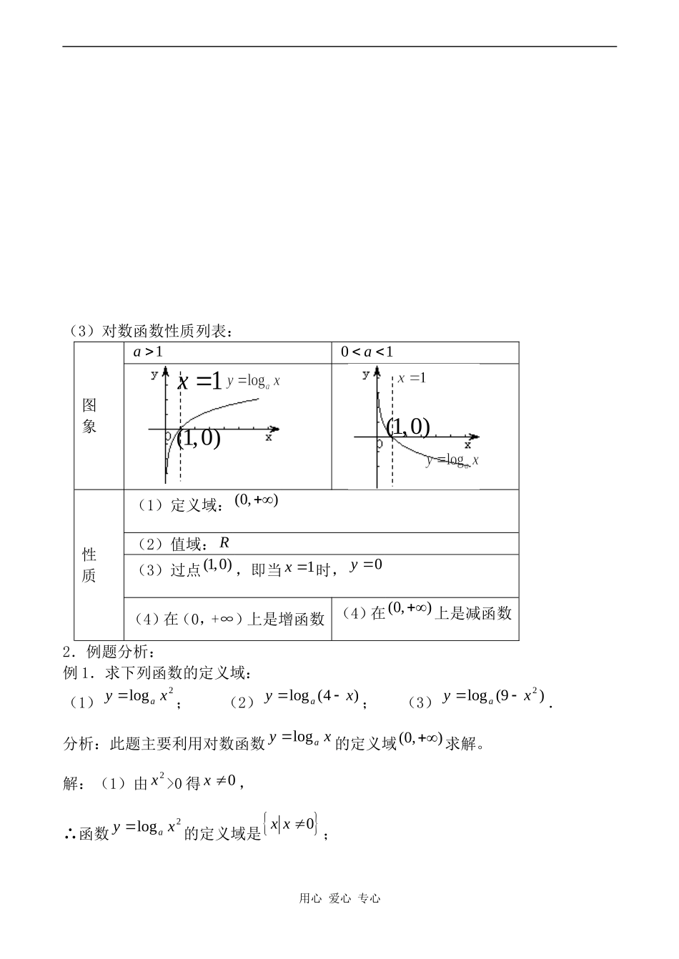高中数学对数函数——对数函数的定义、图象、性质苏教版必修一_第2页