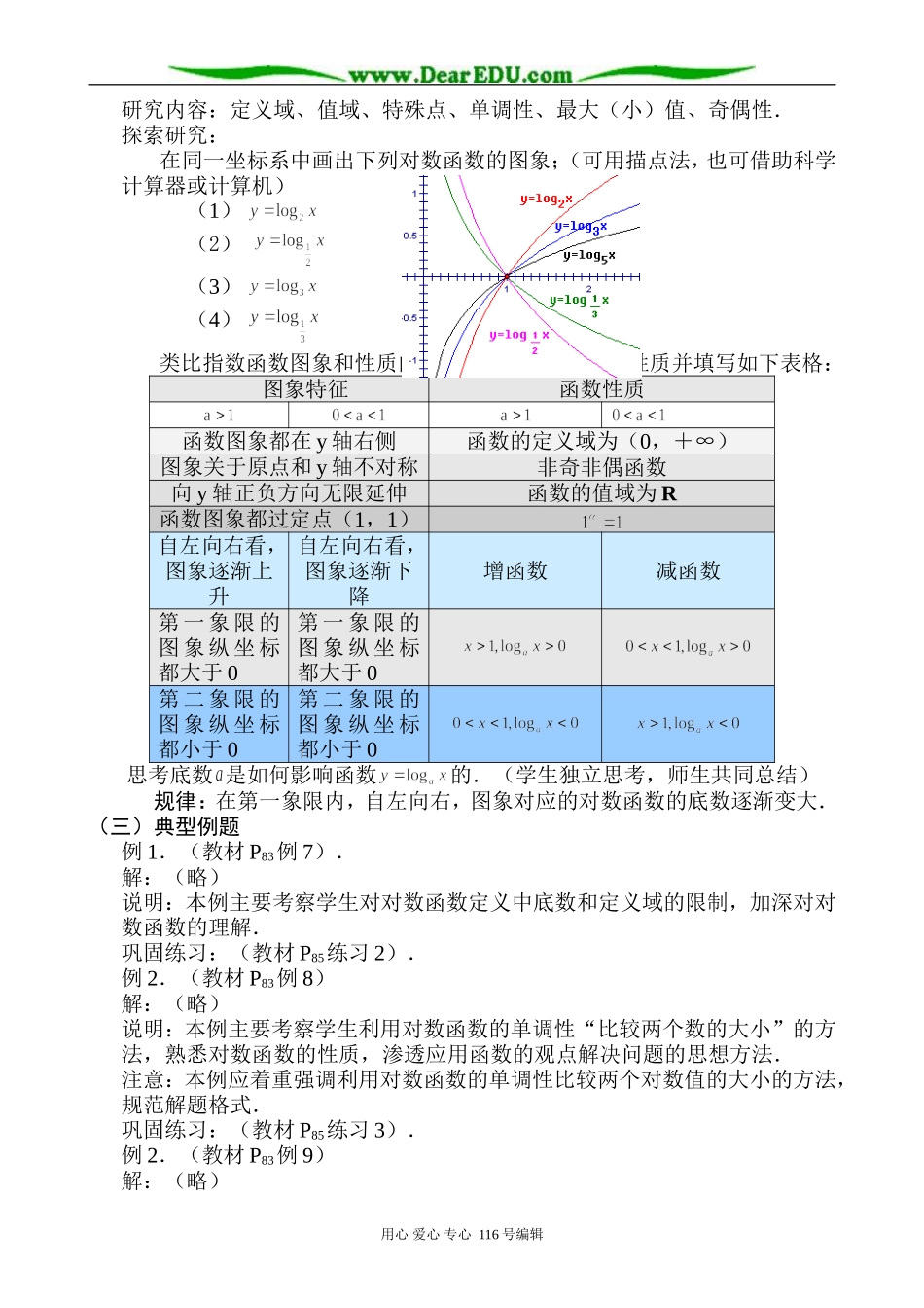 高中数学对数函数A（1）_第2页