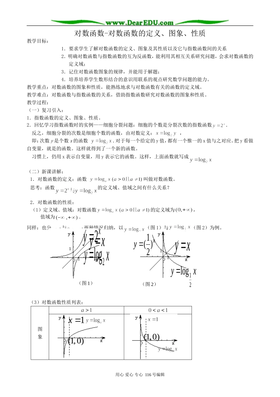 高中数学对数函数-对数函数的定义、图象、性质_第1页
