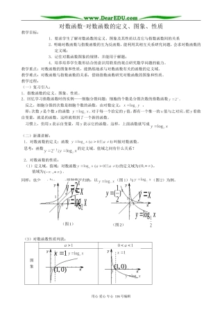 高中数学对数函数-对数函数的定义、图象、性质