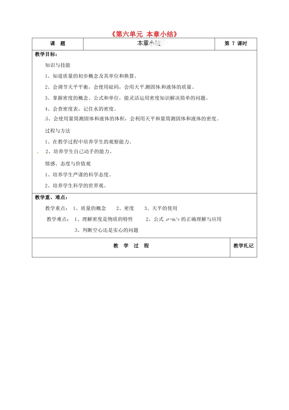 甘肃省临夏回族自治州银川中学八年级物理上册《第六单元 本章小结》教案 新人教版_第1页