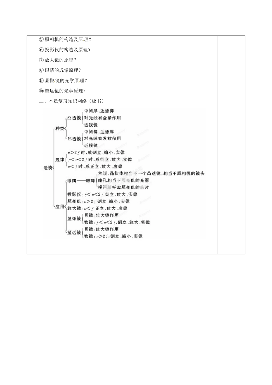 甘肃省临夏回族自治州银川中学八年级物理上册《复习和应用》教案 新人教版_第2页