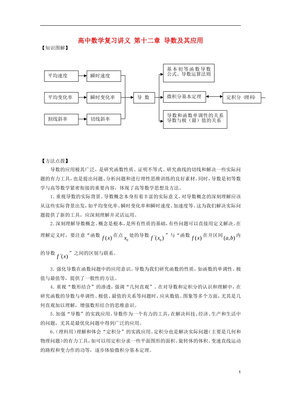 高中数学复习讲义 第十二章 导数及其应用_第1页