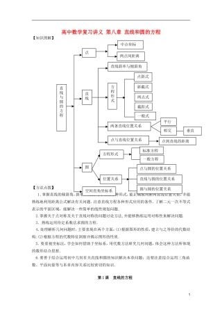 高中数学复习讲义 第八章 直线和圆的方程