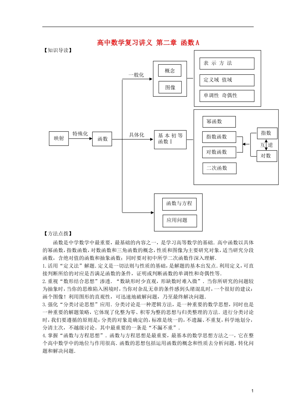 高中数学复习讲义 第二章 函数A_第1页