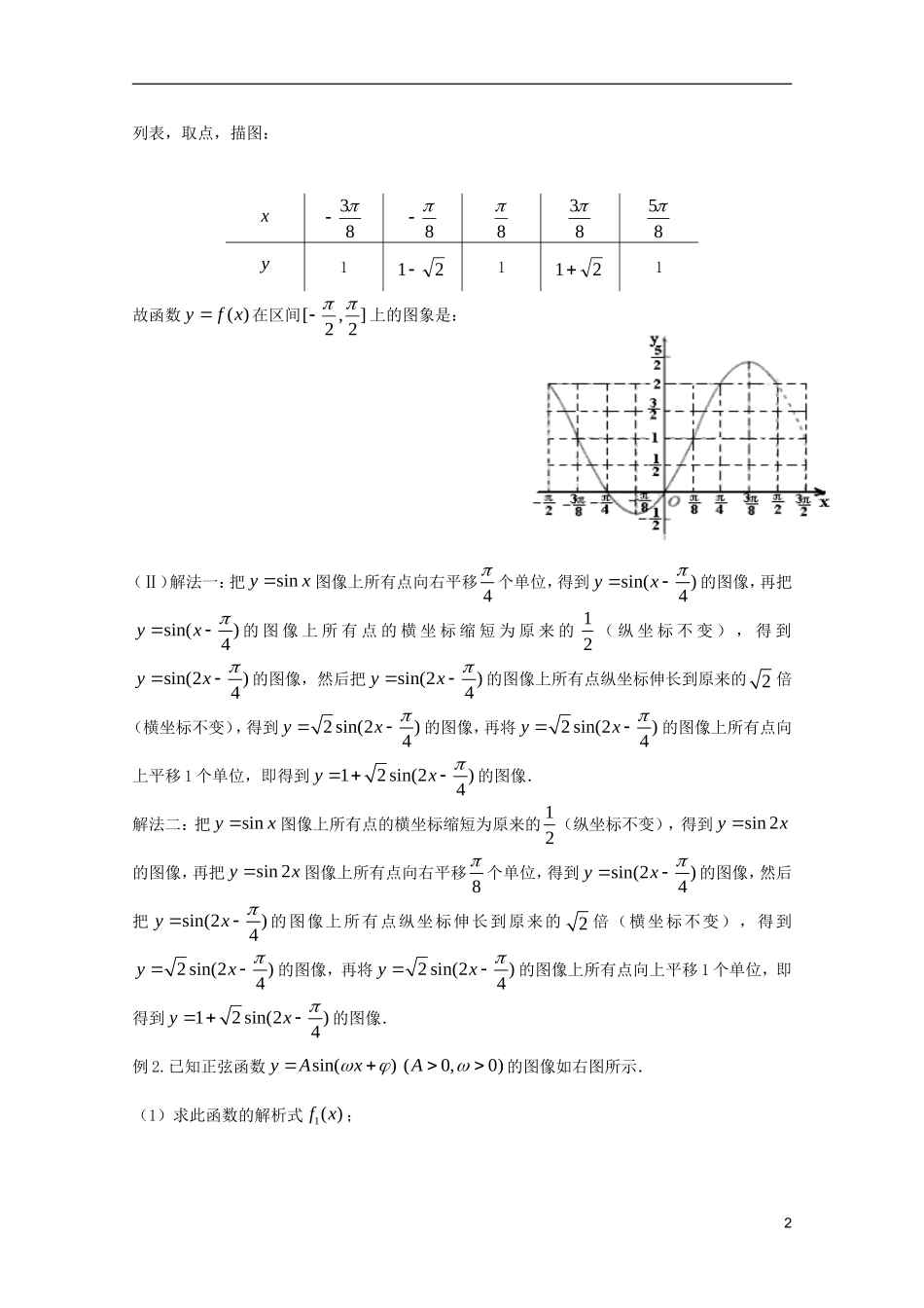 高中数学复习讲义 第三章 三角函数B_第2页