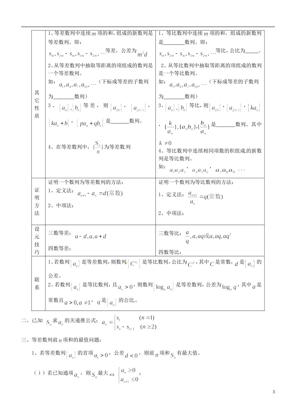 高中数学备课精选 第二章《数列 数列求和》复习教案 新人教B版必修5_第3页