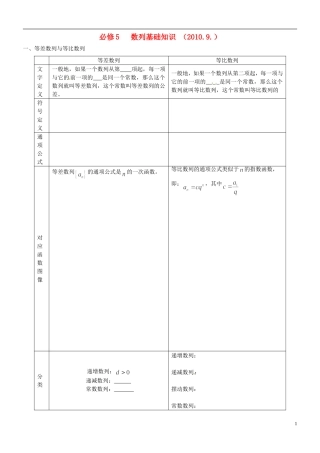 高中数学备课精选 第二章《数列 数列求和》复习教案 新人教B版必修5