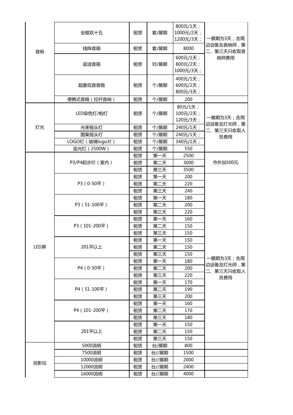活动租赁物料价格_第2页