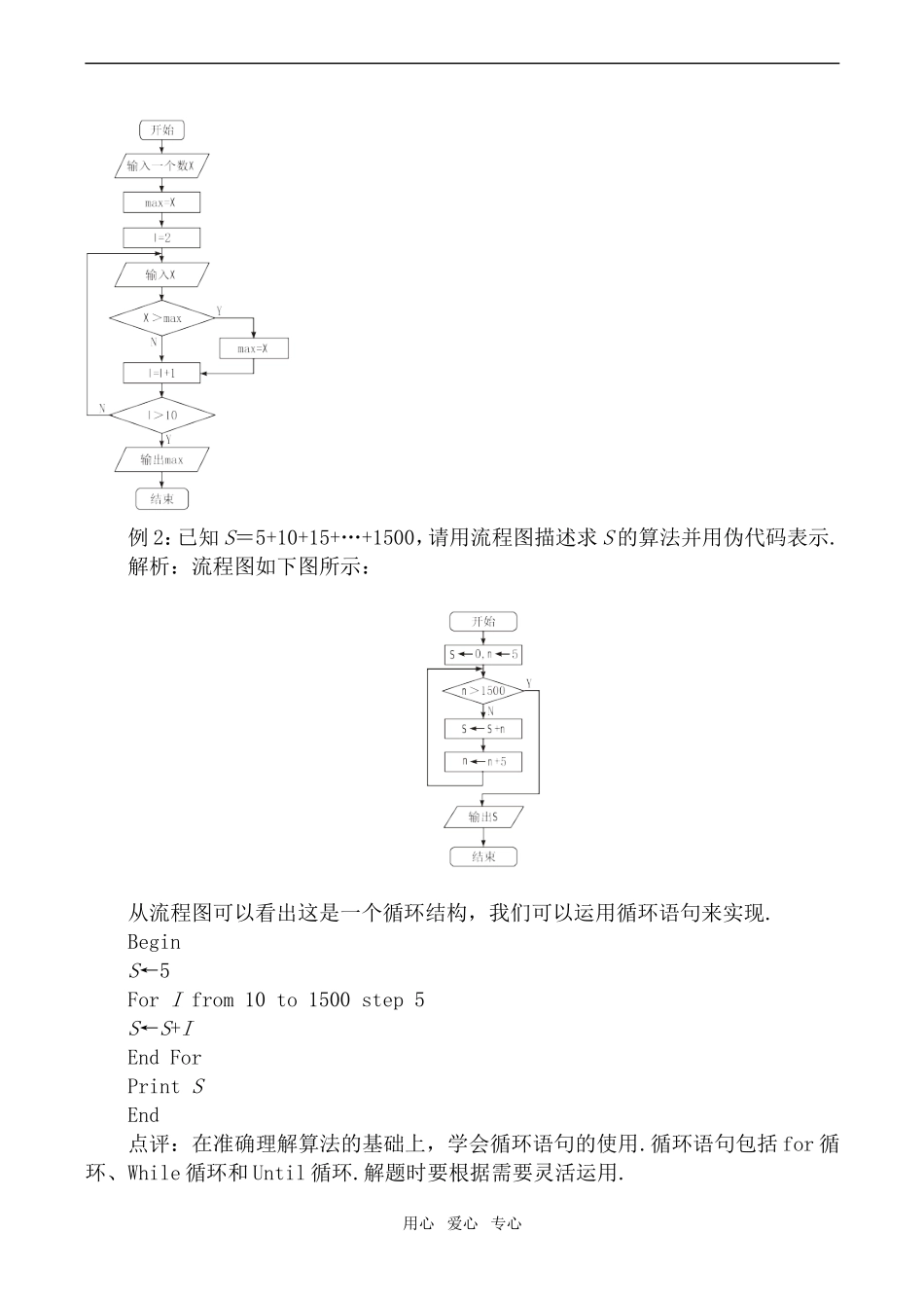 高中数学基本算法语句 2苏教版必修3_第2页