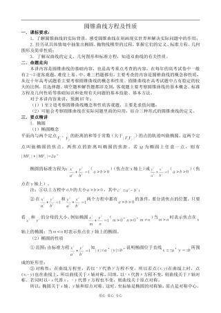 高中数学圆锥曲线方程及性质苏教版选修1-1