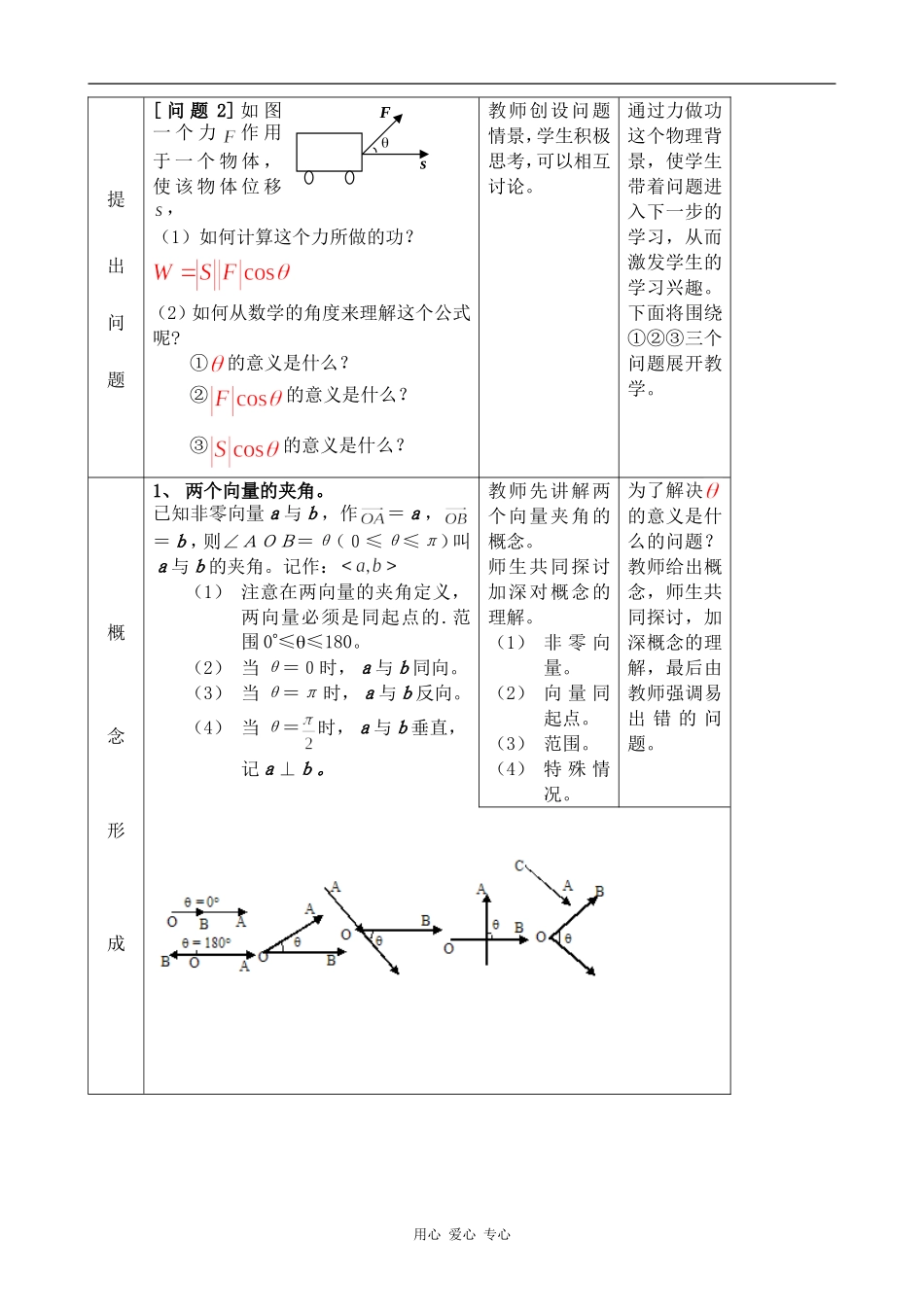 高中数学向量数量积的物理背景与定义人教版必修4B_第2页