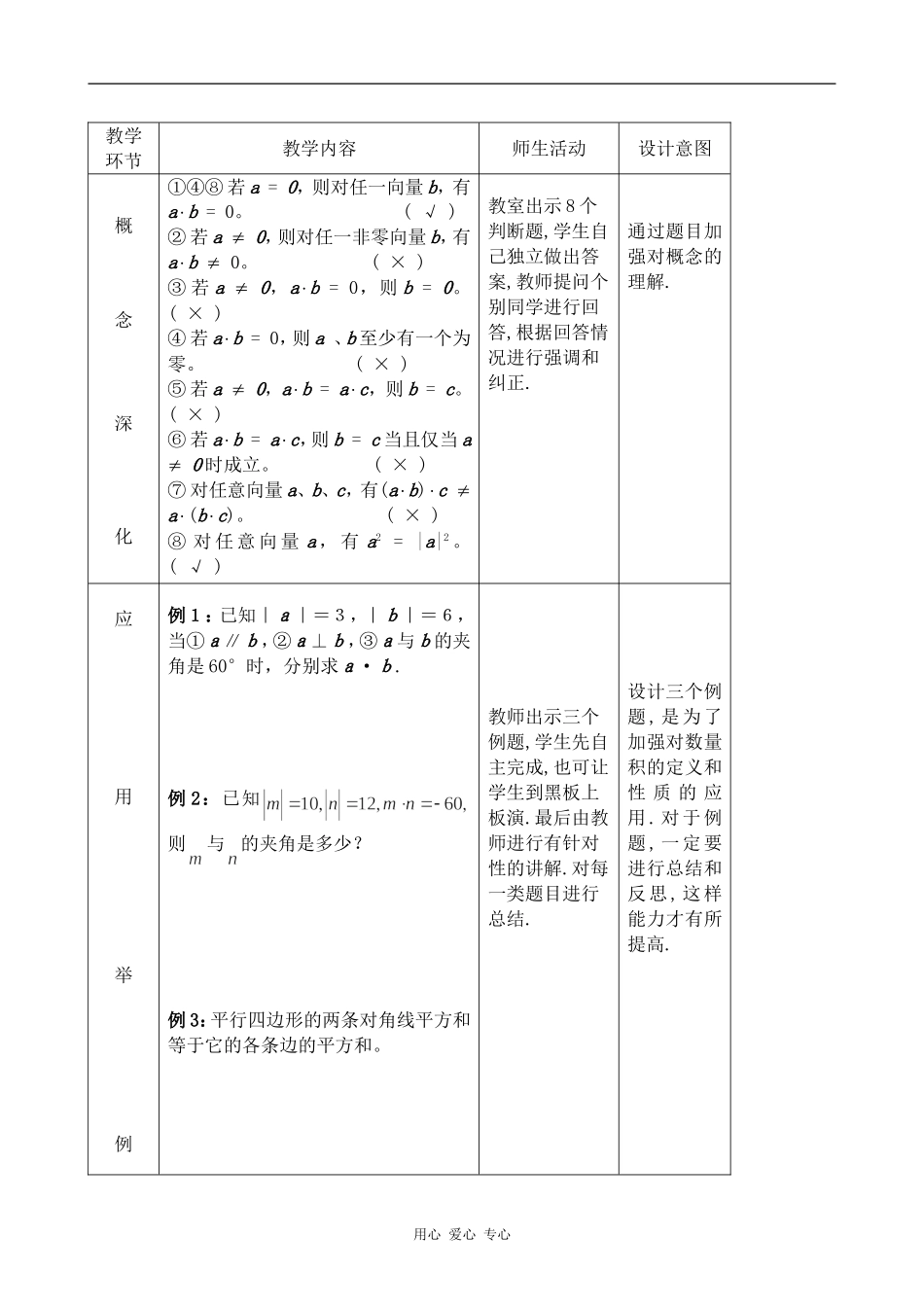 高中数学向量数量积的物理背景与定义人教版必修4B_第3页
