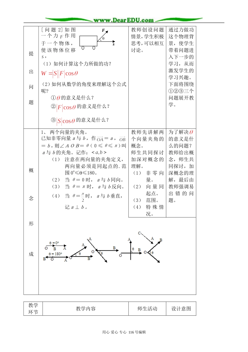 高中数学向量数量积的物理背景与定义00_第2页