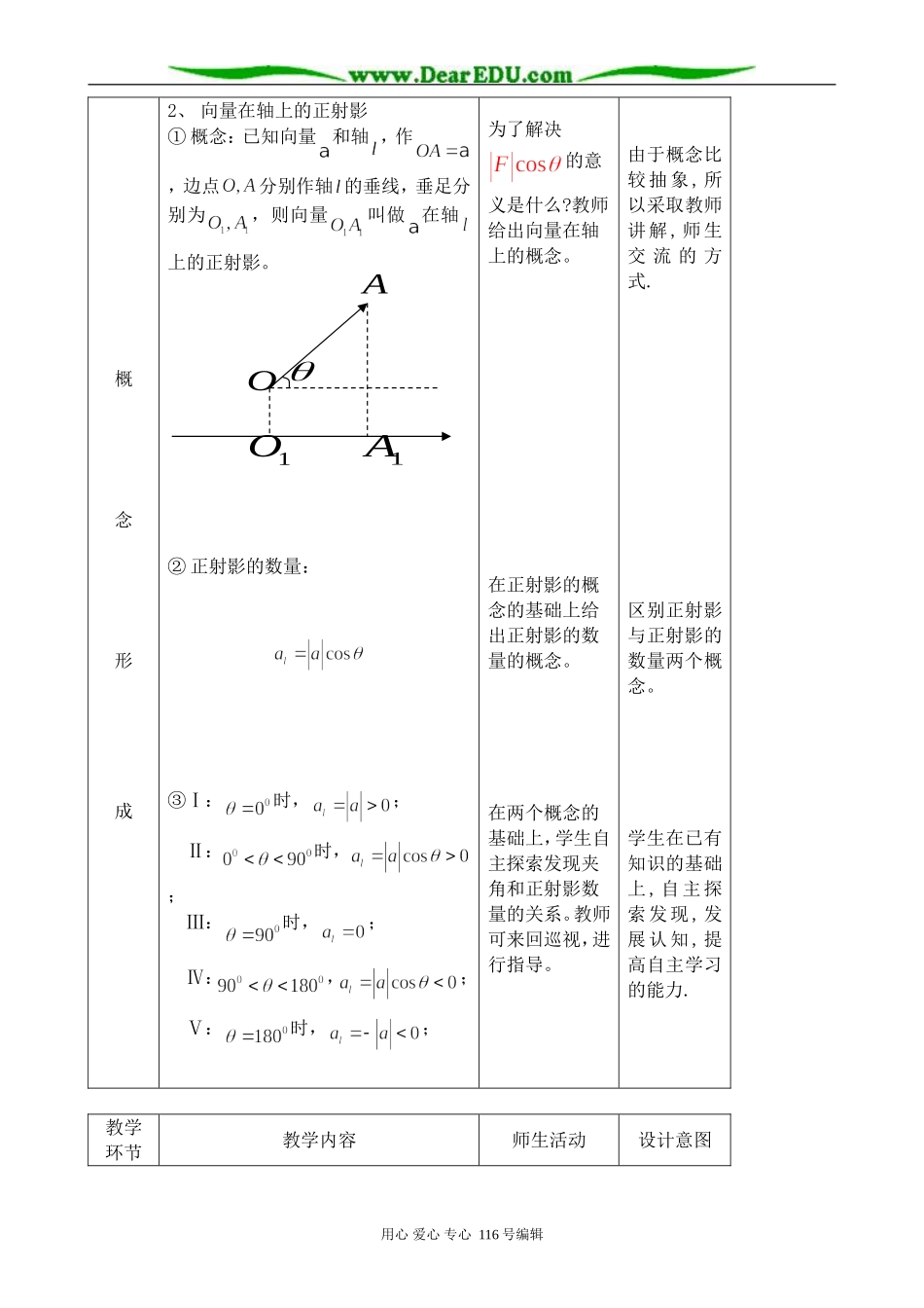 高中数学向量数量积的物理背景与定义00_第3页