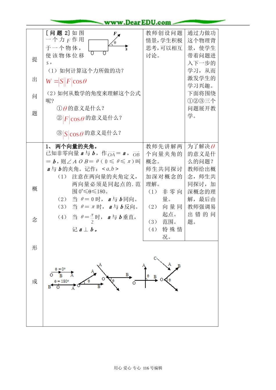 高中数学向量数量积的物理背景与定义0_第2页