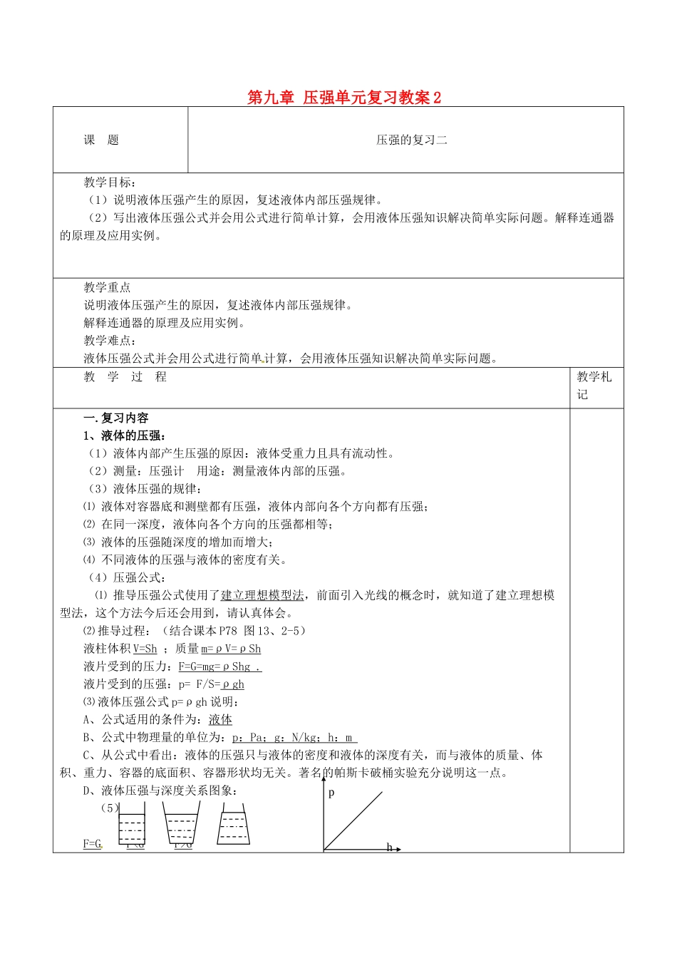 海南省万宁市思源实验学校八年级物理下册 第九章 压强单元复习教案2 新人教版_第1页