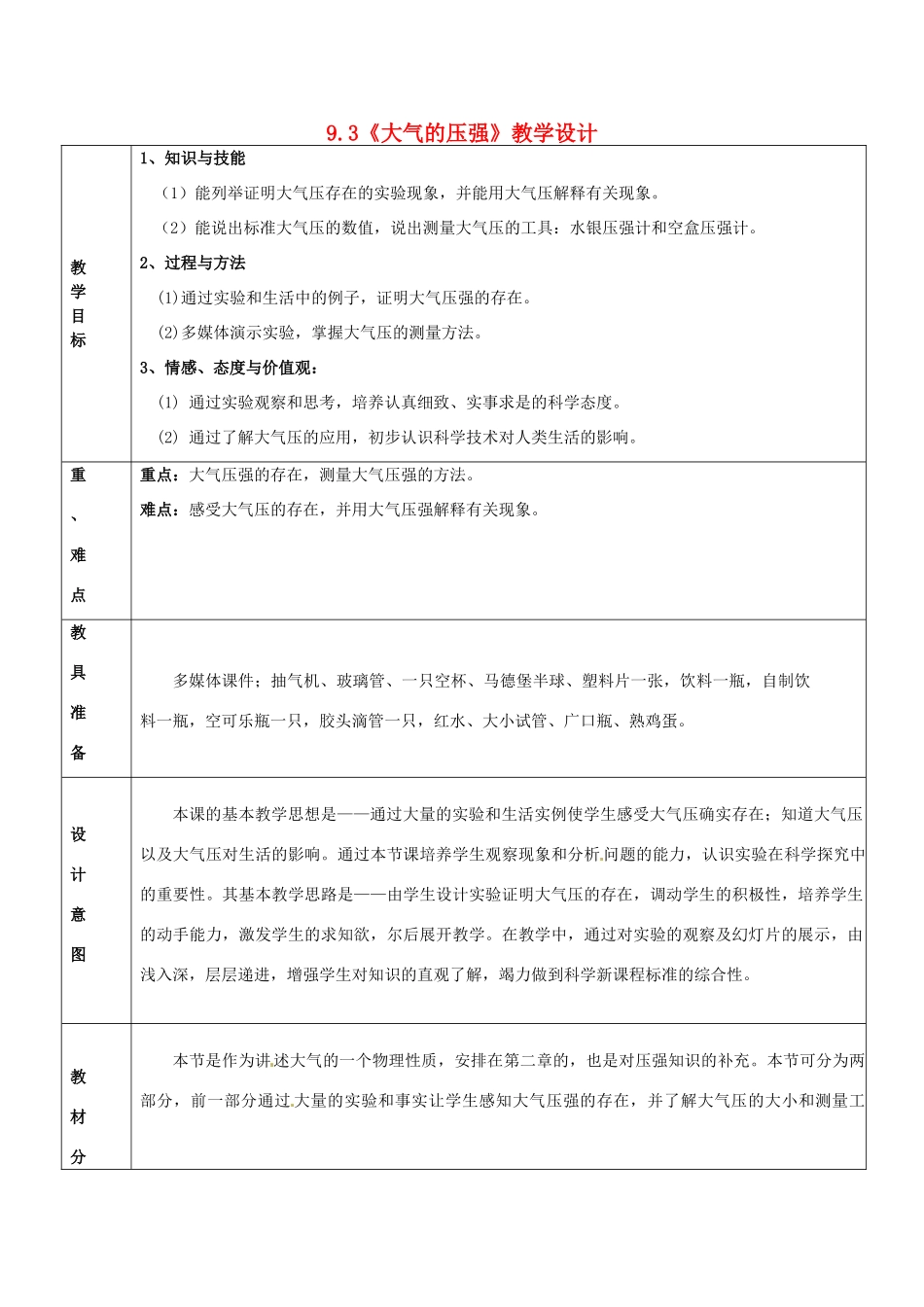 海南省万宁市思源实验学校八年级物理下册 第九章 压强-大气压强教案2 新人教版_第1页
