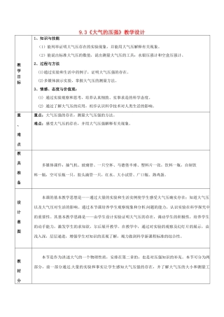海南省万宁市思源实验学校八年级物理下册 第九章 压强-大气压强教案2 新人教版