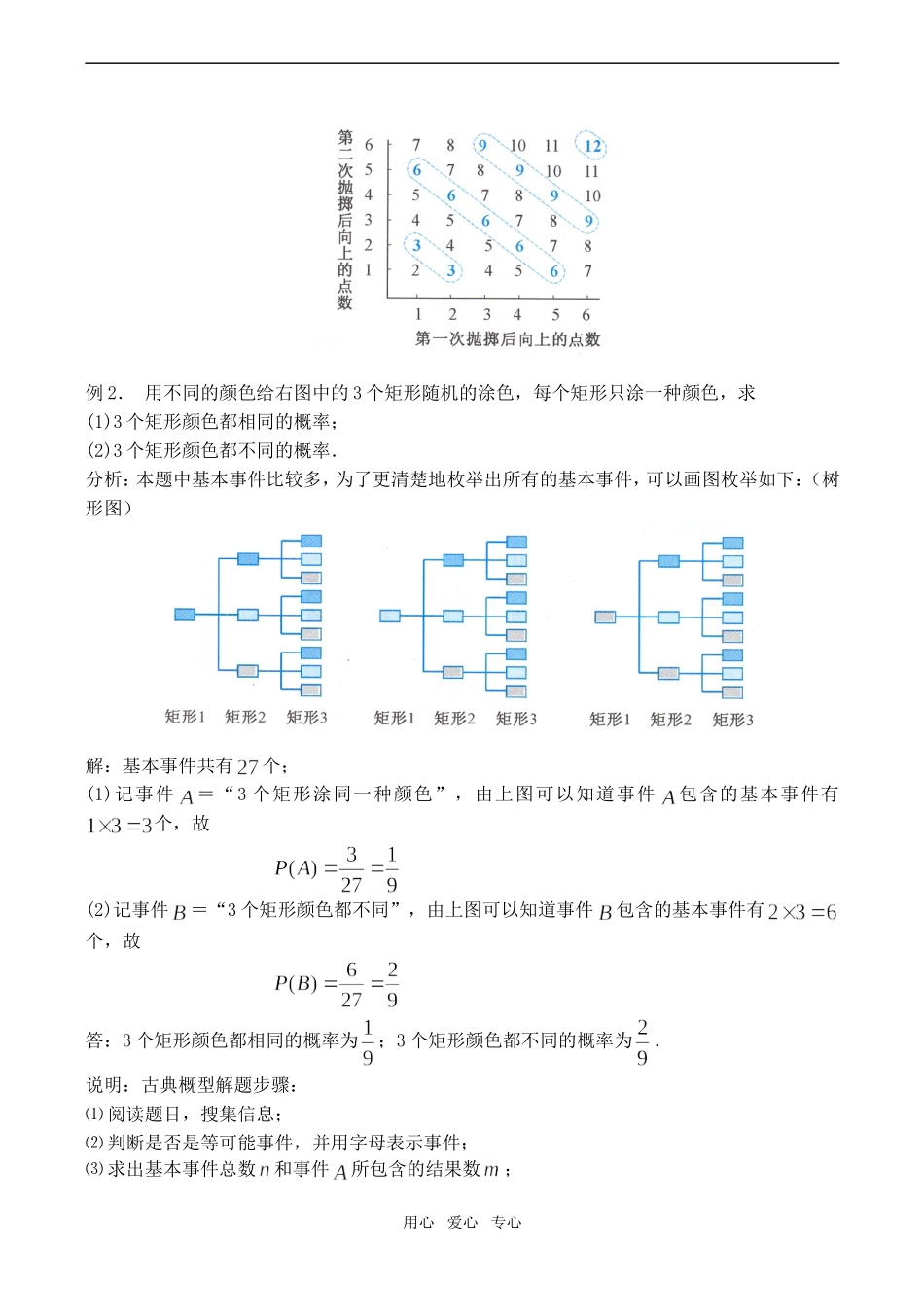 高中数学古典概型 (2)苏教版必修3_第2页