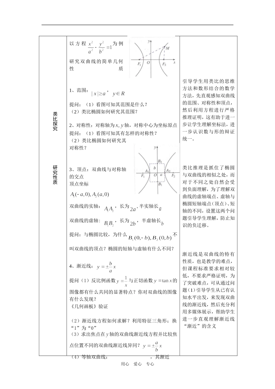 高中数学双曲线的简单几何性质教案人教版选修二_第2页