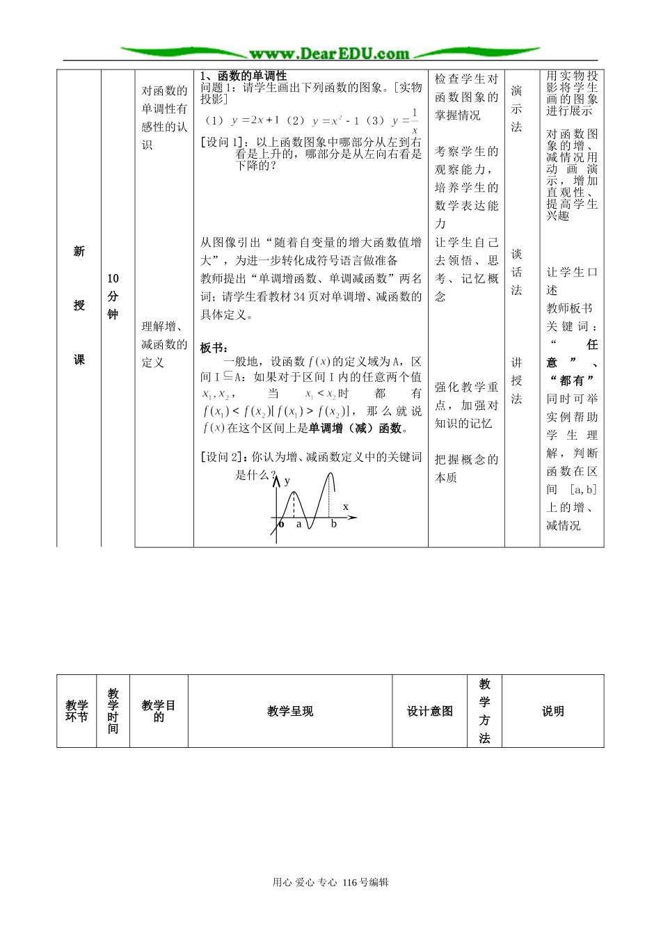 高中数学函数的简单性质 函数的单调性教案_第2页