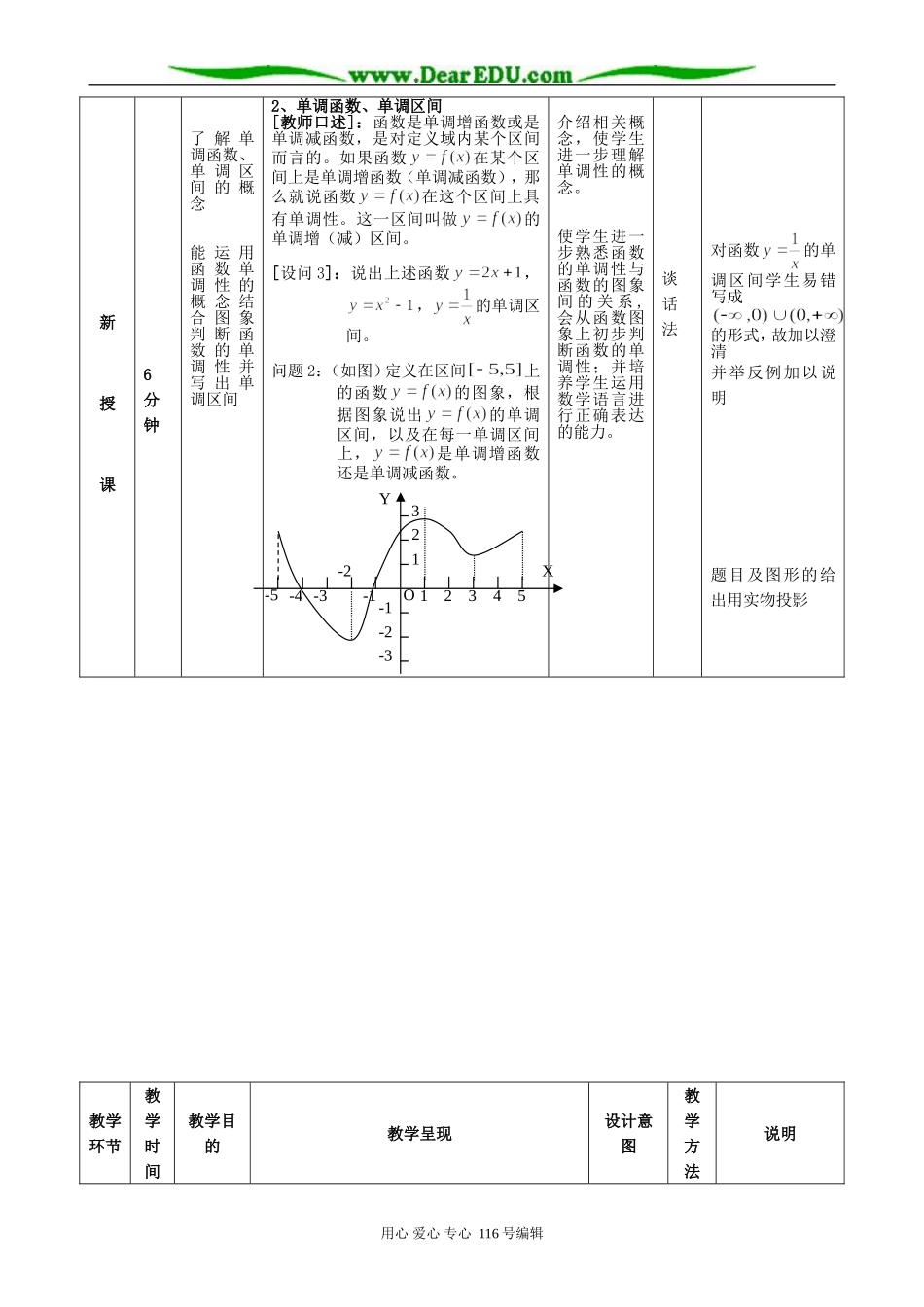 高中数学函数的简单性质 函数的单调性教案_第3页