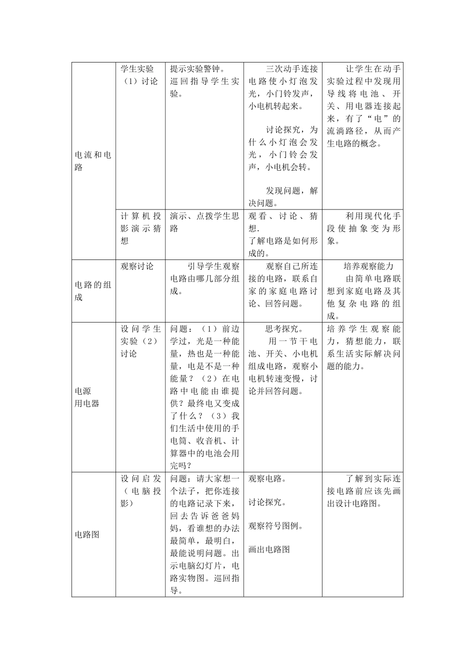 河南省洛阳市八年级物理上册 5.2《电流和电路》教案2 人教新课标版_第2页