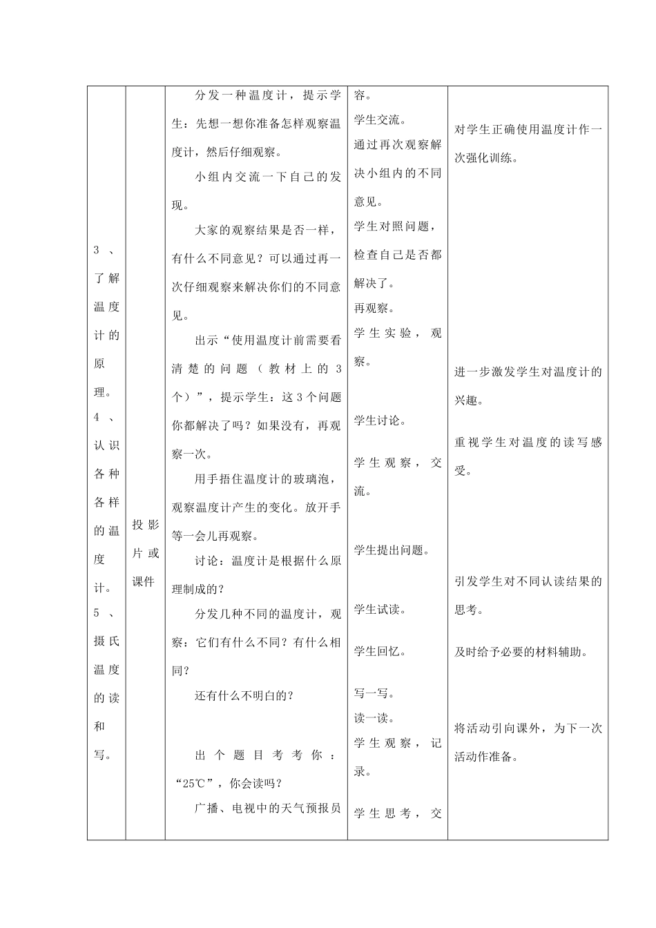 河南省洛阳市八年级物理上册 4.1《温度计》教案 人教新课标版_第2页