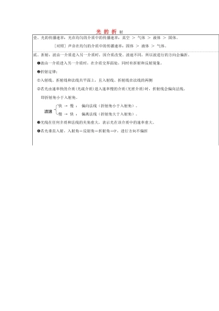 河南省洛阳市八年级物理上册 2.4《光的折射》教案1 人教新课标版