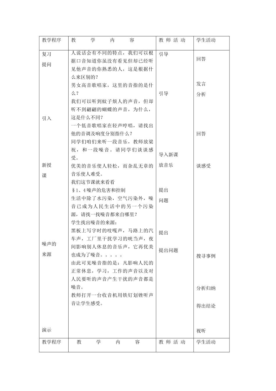 河南省洛阳市八年级物理上册 1.4《噪声的危害和控制》教案2 人教新课标版_第2页