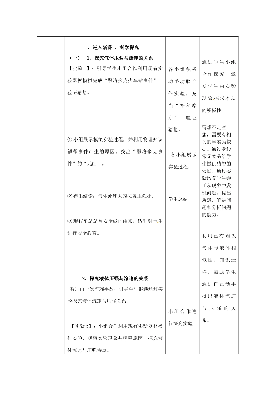河南省洛阳50中八年级物理下册 流体压强教案 新人教版_第2页