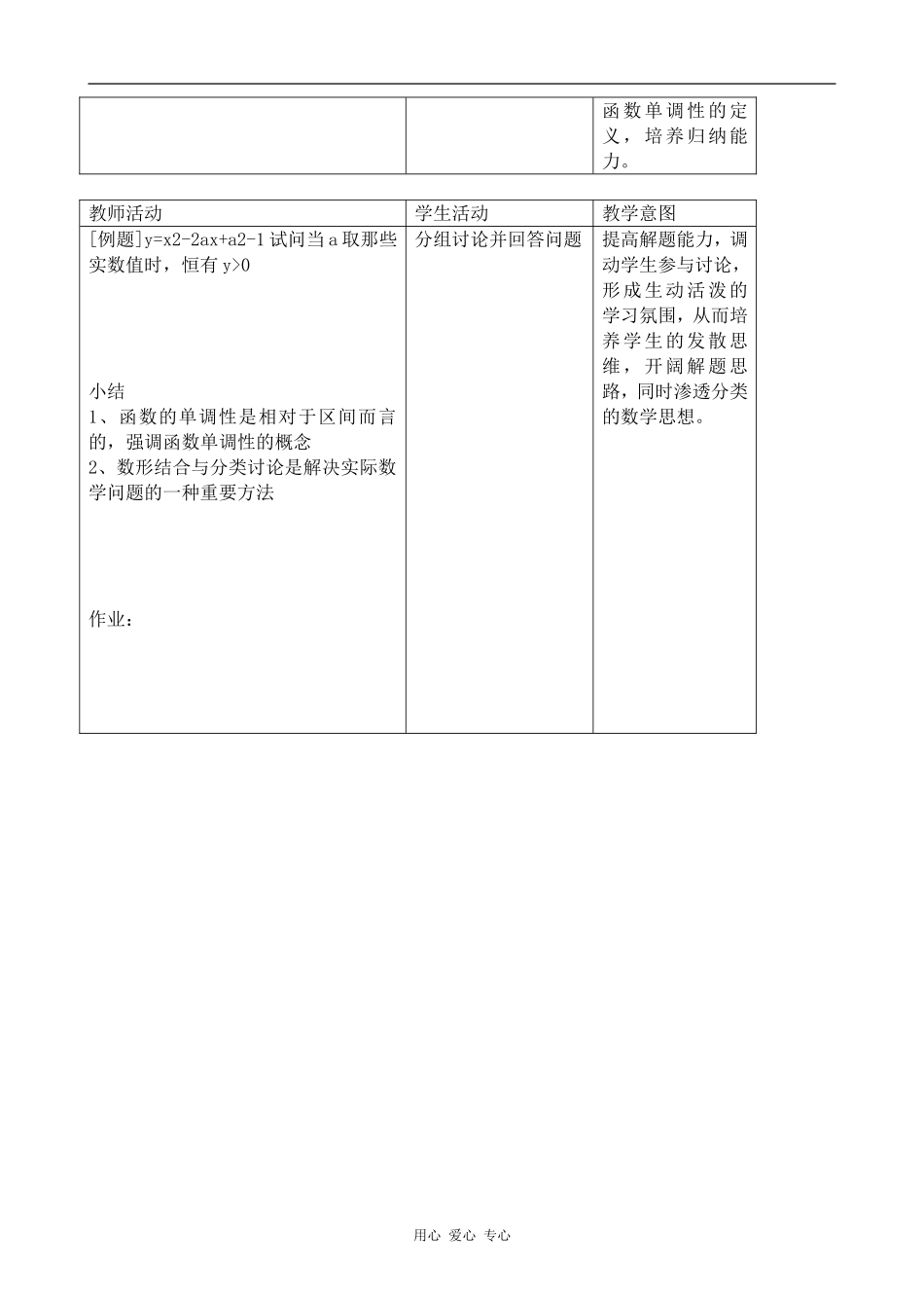 高中数学函数的单调性旧人教高中选修本（理）_第2页