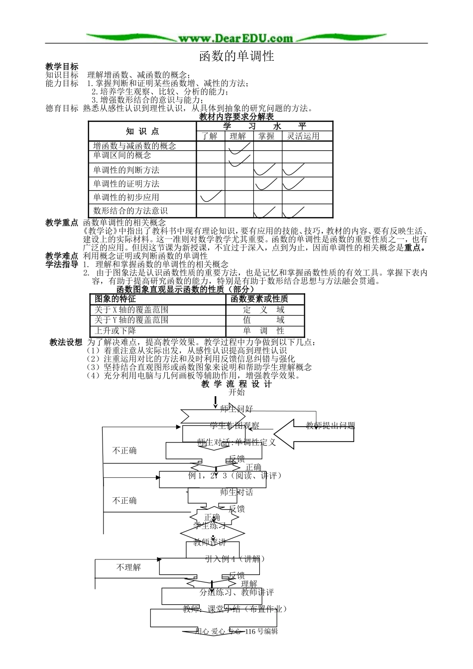 高中数学函数的单调性_第1页