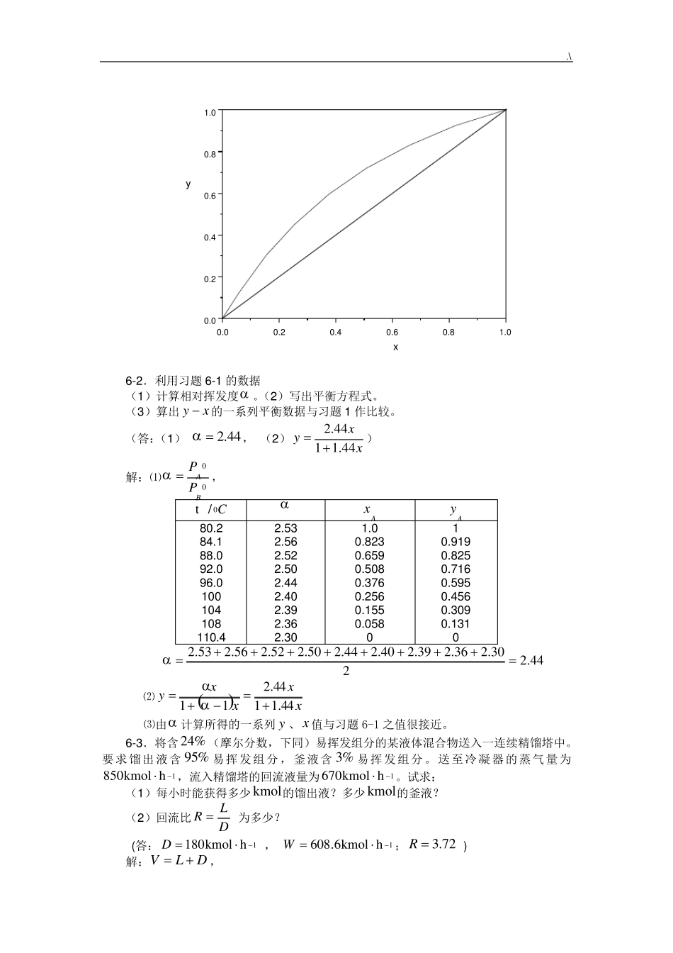 化工基础学习知识原理习题集解答(第六章) _第2页