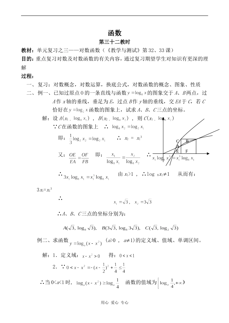 高中数学函数 第32教时人教版第一册_第1页
