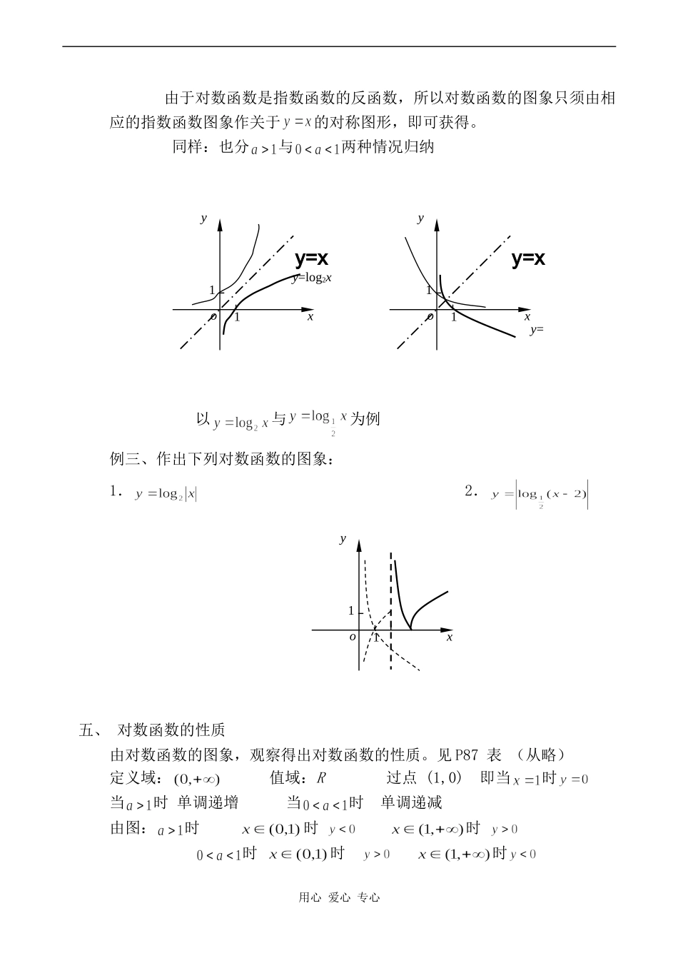 高中数学函数 第24教时人教版第一册_第2页