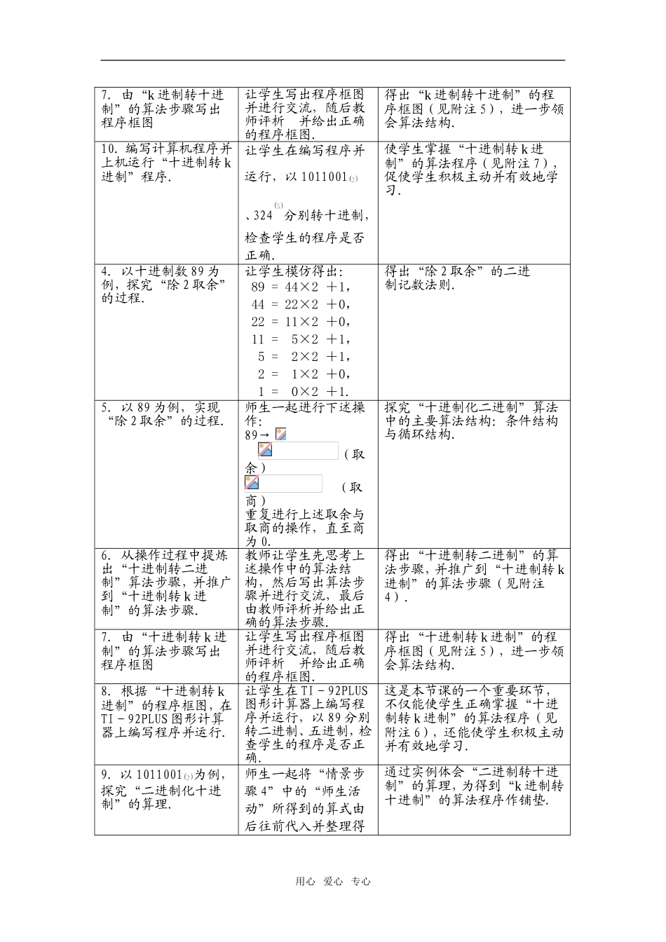 高中数学全部教案（表格式，有三维目标）人教版必修五_第2页