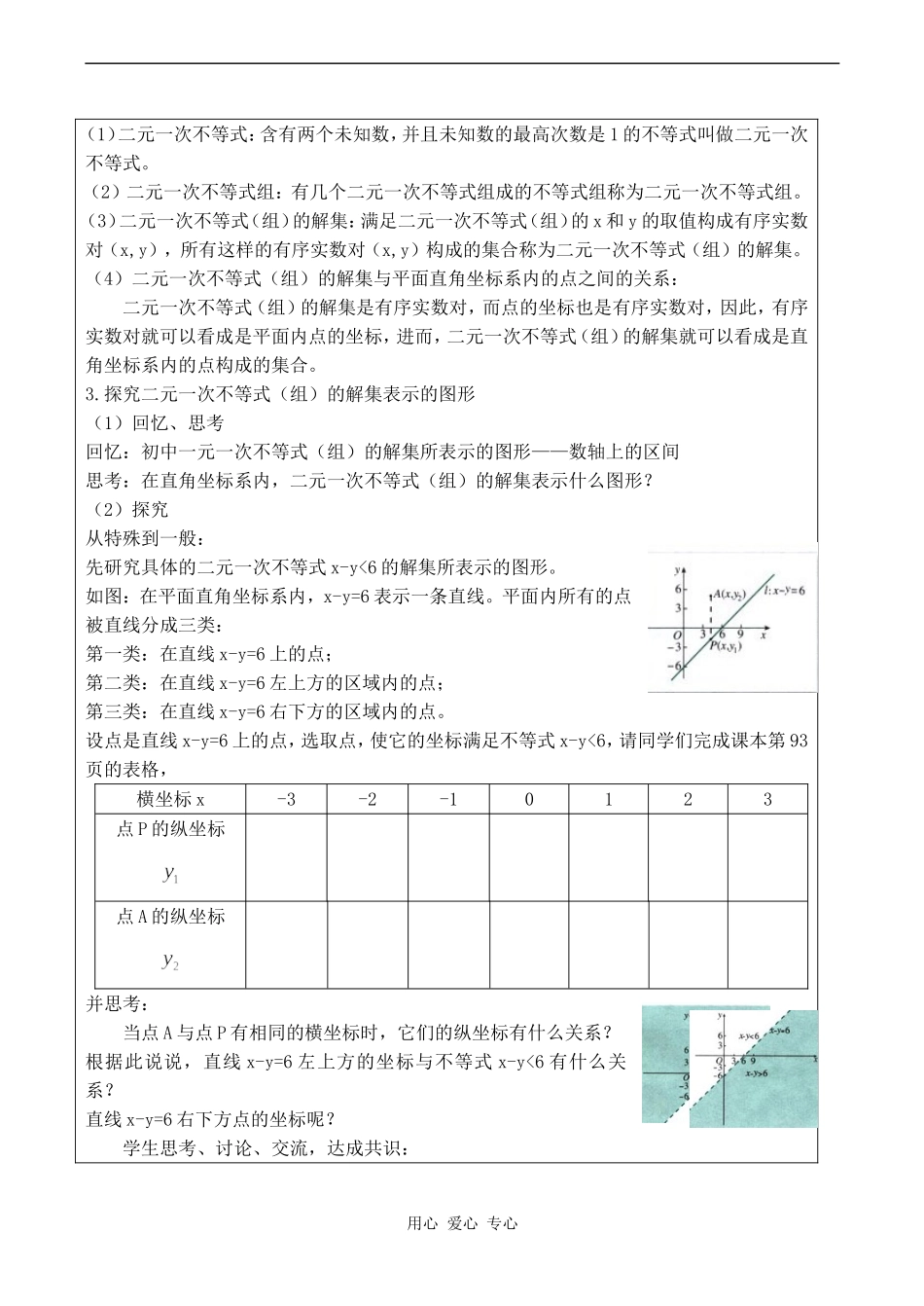 高中数学二元一次不等式表示的平面区域 1苏教版必修五_第2页