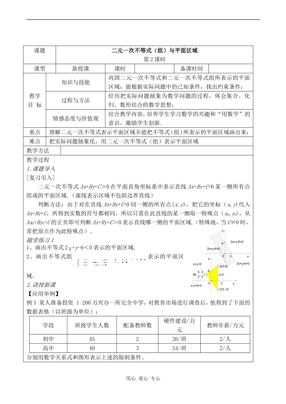 高中数学二元一次不等式表示的平面区域 2苏教版必修五_第1页