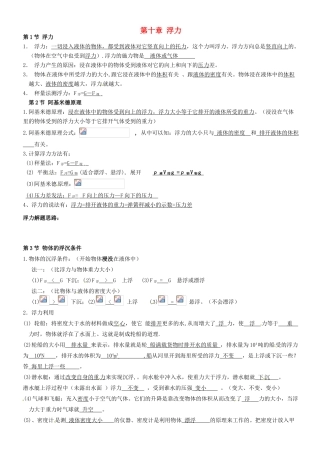 河北省邯郸市复兴区铁路中学八年级物理下册 第十章 浮力教案 （新版）新人教版