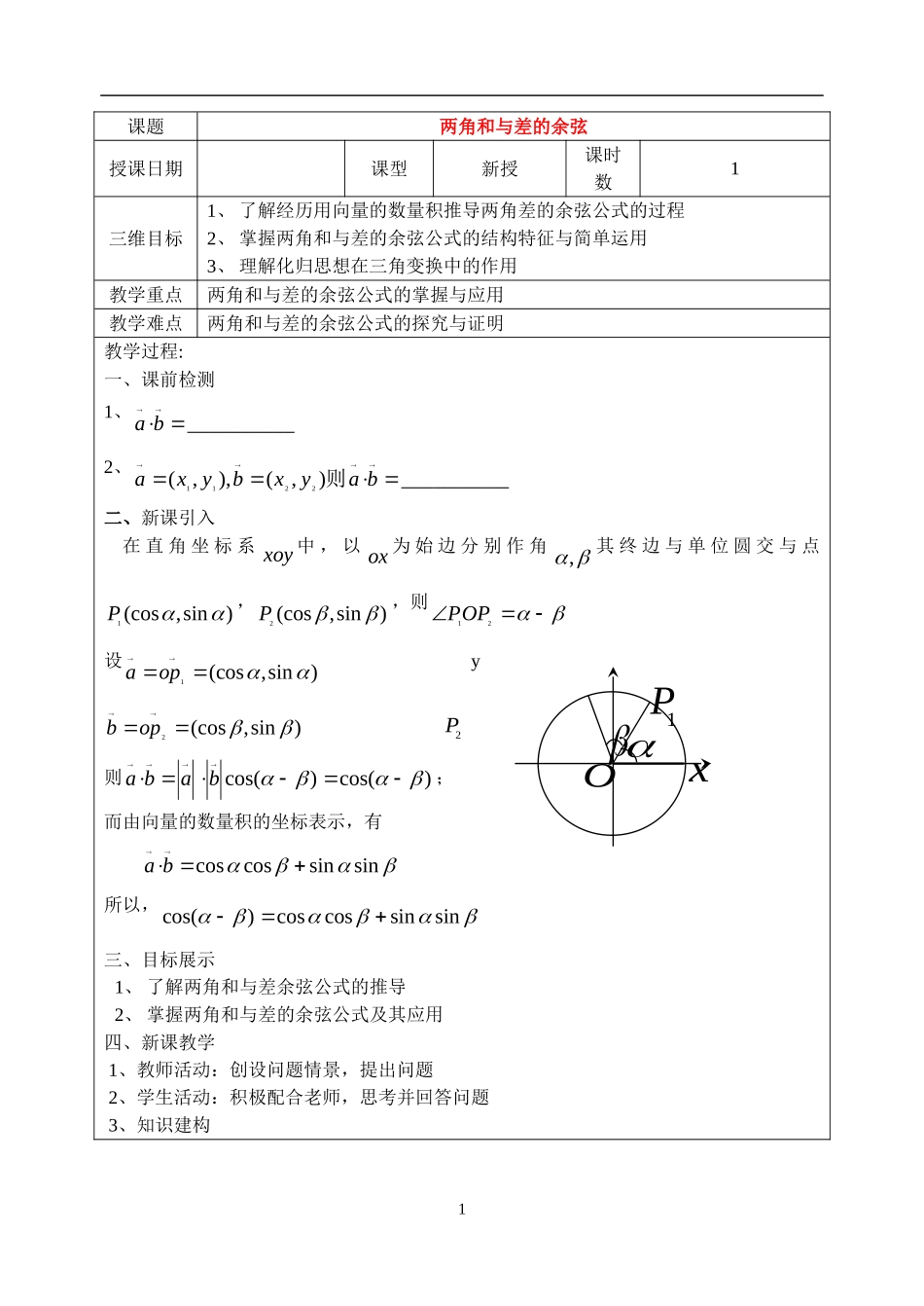 高中数学两角和与差余弦教案新人教版必修4_第1页