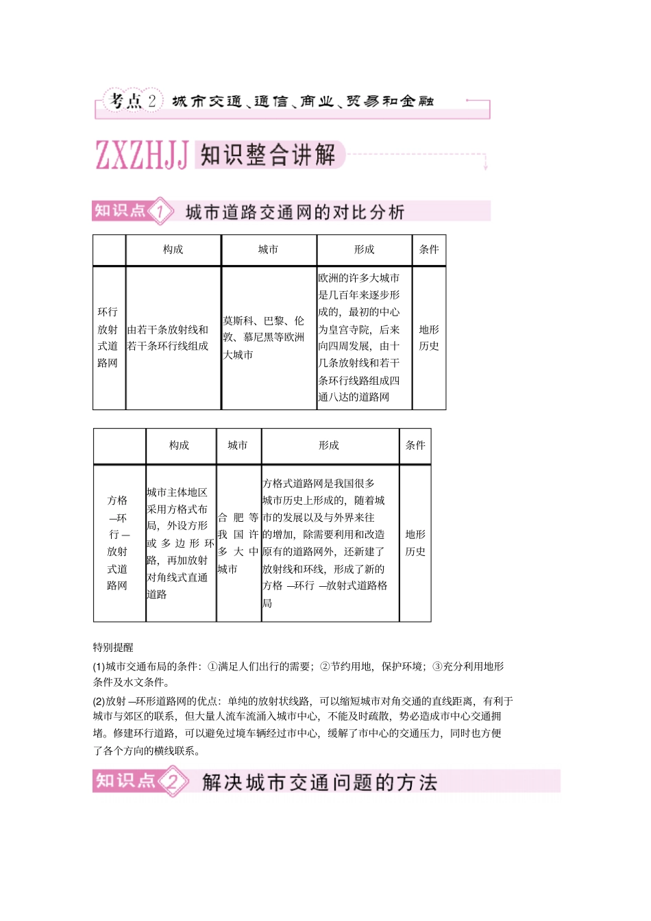 2011届高考地理考点复习方案：城交通、通信、商业、贸易和金融_第1页