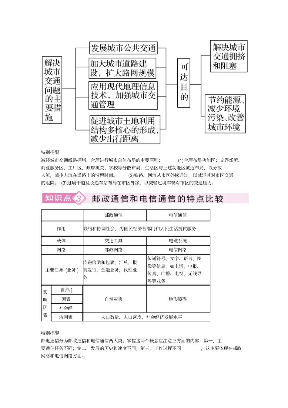 2011届高考地理考点复习方案：城交通、通信、商业、贸易和金融_第2页